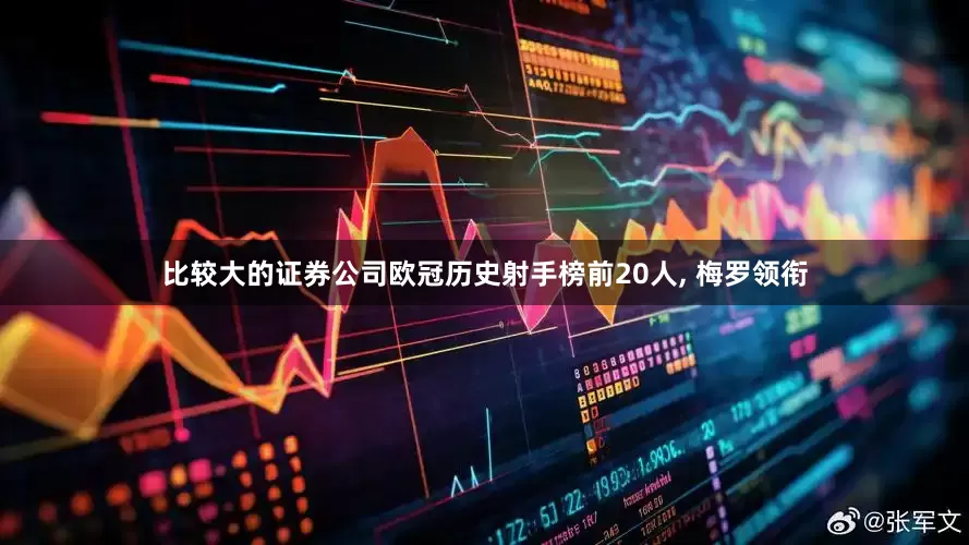 比较大的证券公司欧冠历史射手榜前20人, 梅罗领衔